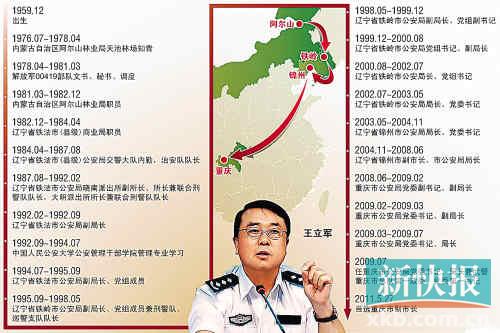 王立军最新消息，自然美景探索之旅的心灵宁静之旅