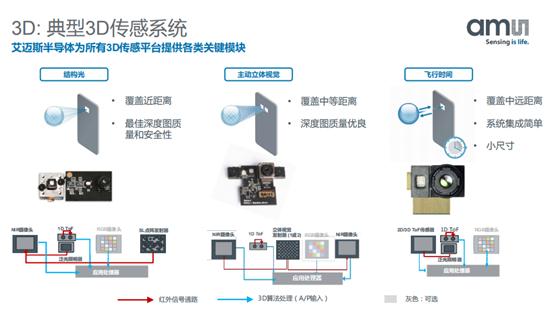 米三最新系统升级体验，手机焕新的秘密武器！