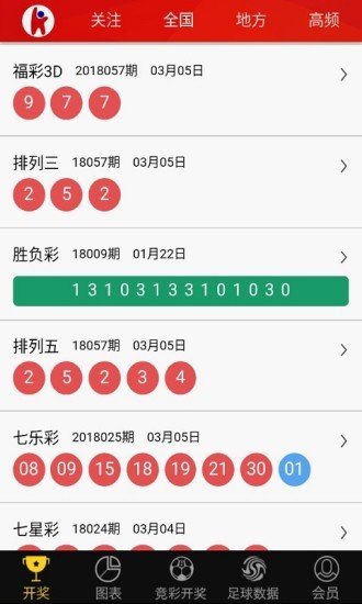 彩票大赢家最新版揭秘，赢家的秘密武器全解析