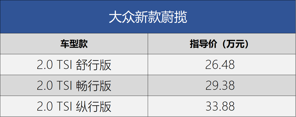 蔚领最新报价揭秘，豪华车型价格大揭秘✨