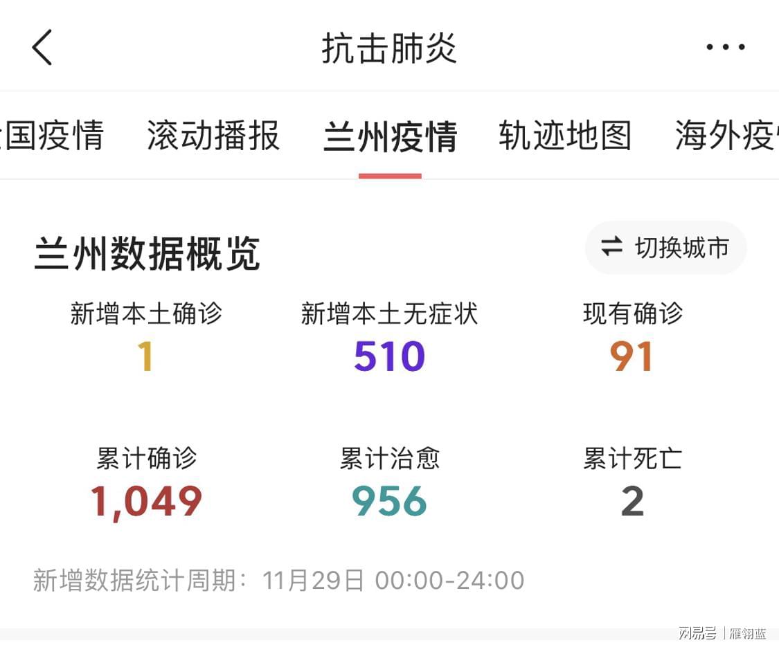 兰州最新疫情情况及指南概述