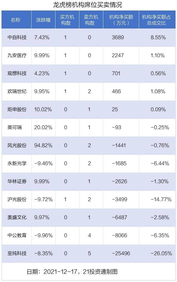 小巷深处的隐藏宝藏，最新龙虎榜特色小店独特魅力揭秘