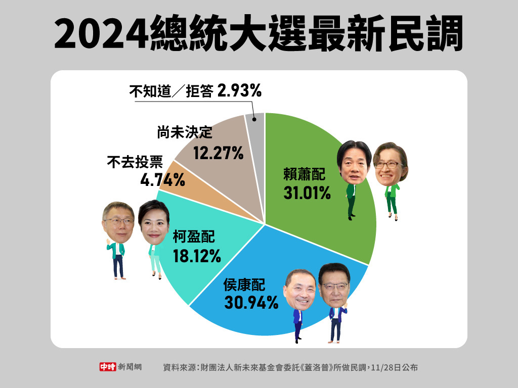 候友谊最新民调揭秘，小巷深处的特色风味小店探索之旅！