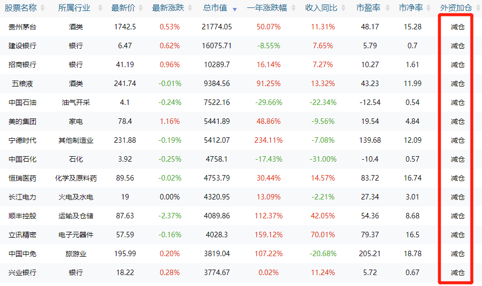 蚂蚁金服最新估值，金融巨头的崛起与影响分析