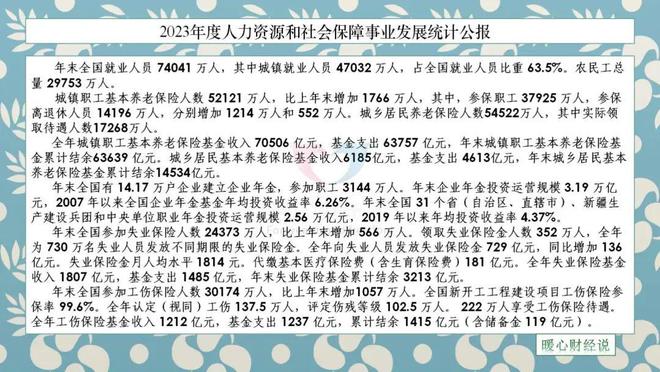 关于退休年龄的最新规定至2025年，了解您的退休时间点