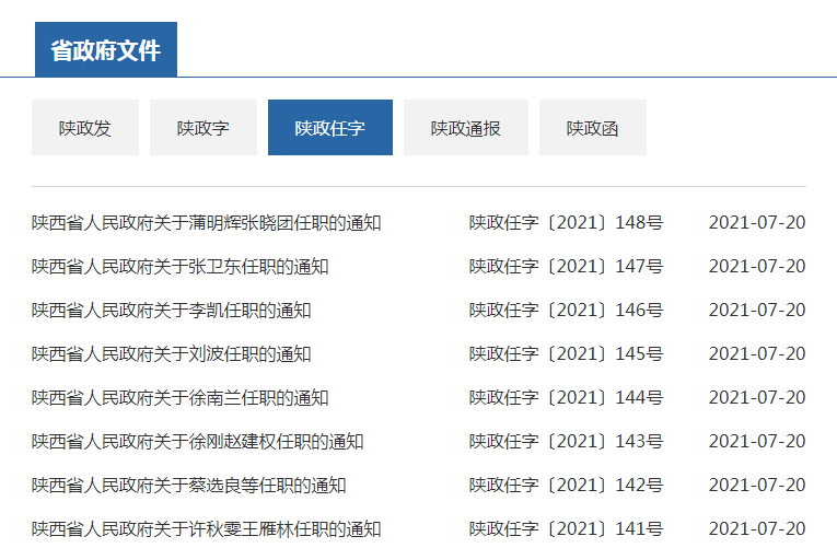 咸阳市最新人事任免动态及观点论述